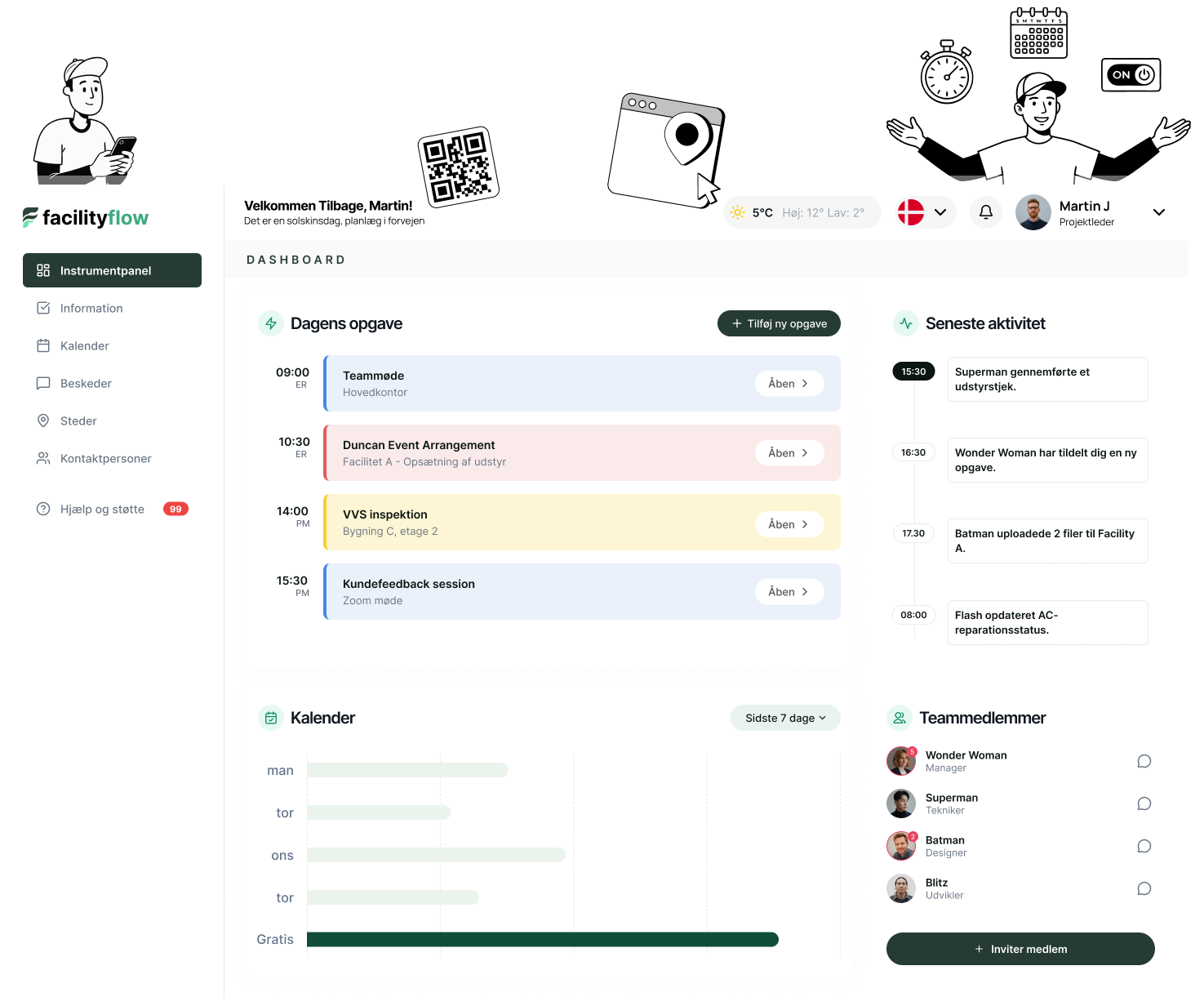 FacilityFlow-dashboard